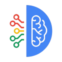 CTRify
